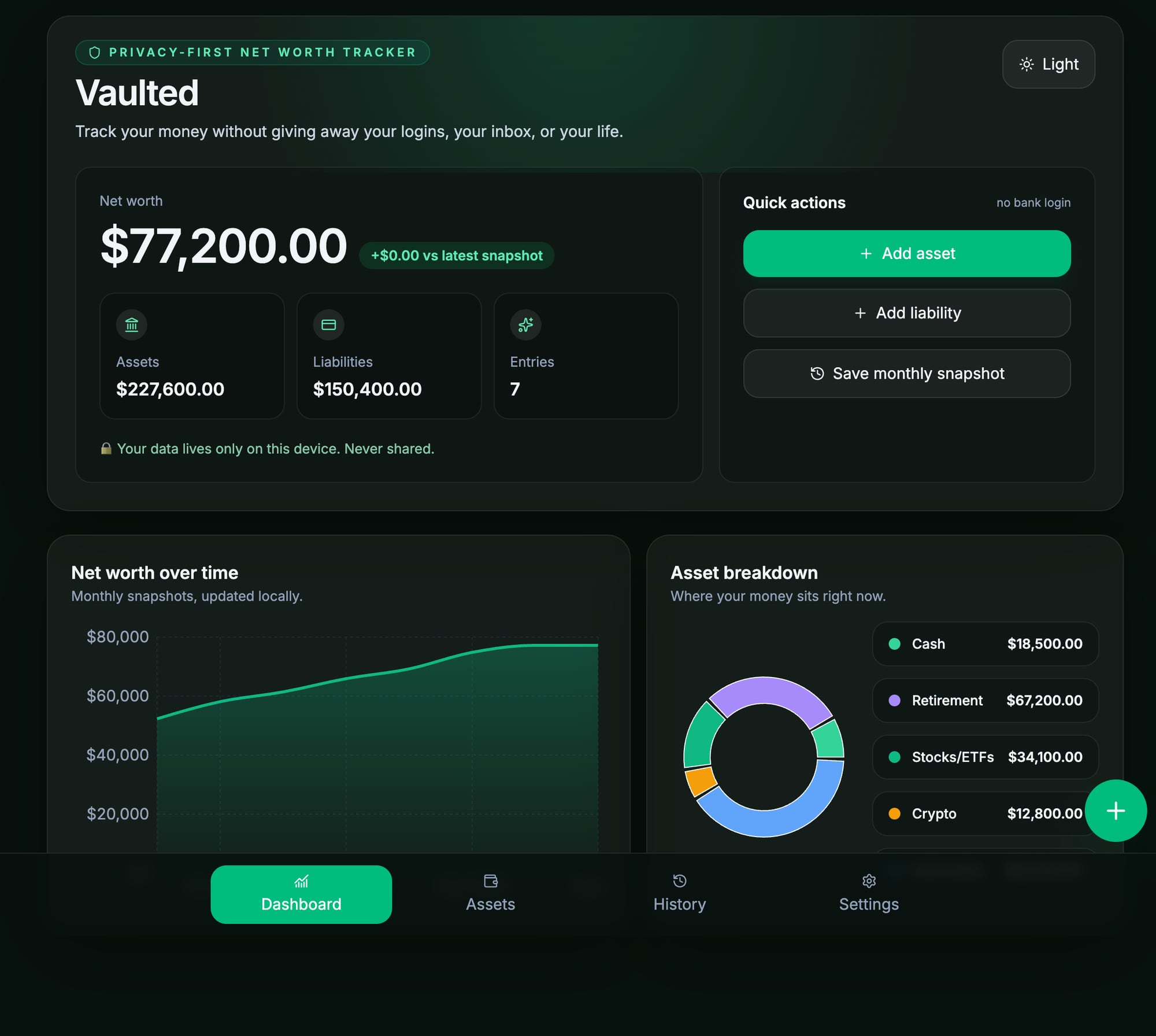 vaultedworth.com image